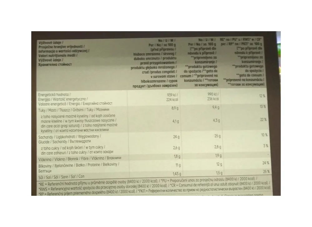 Pizza Šunka a žampiony FL 320 g